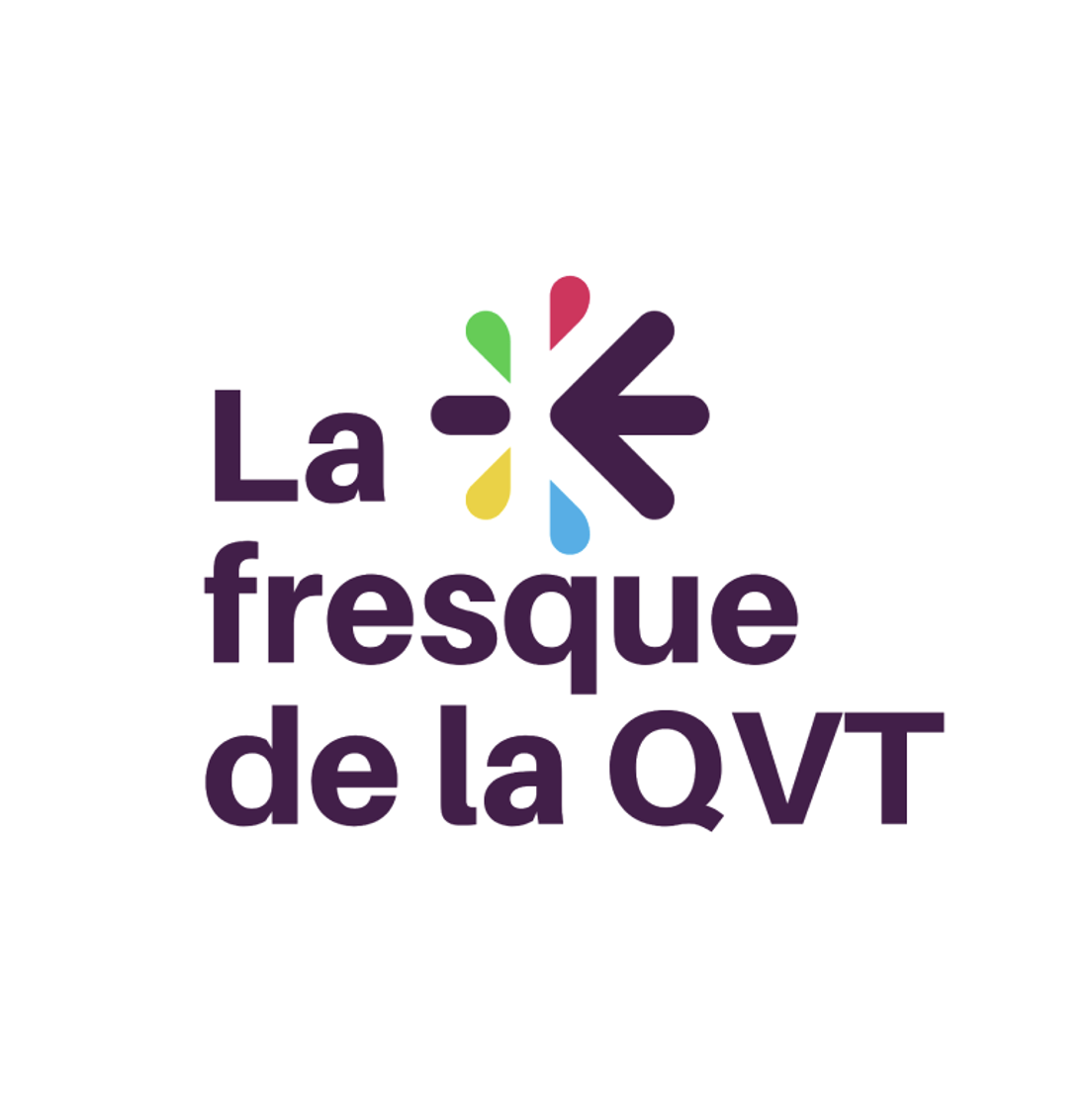 La fresque de la QVT outil de sensibilisation et baromètre en entreprise.